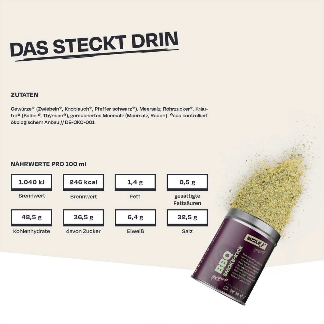 SizzleUp Smoke – Rauchige BBQ-Gewürzmischung