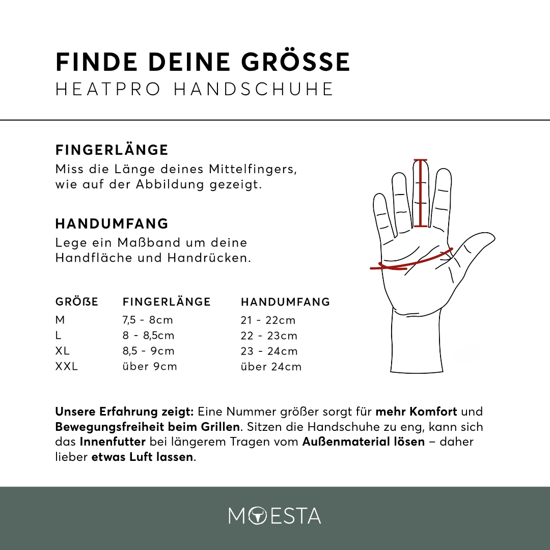 HEATPRO Hitzehandschuhe