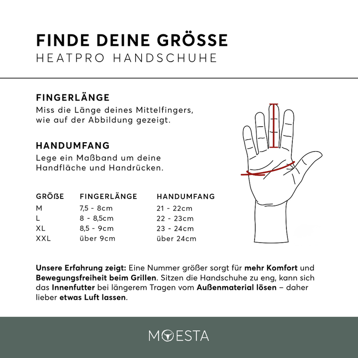 HEATPRO Hitzehandschuhe