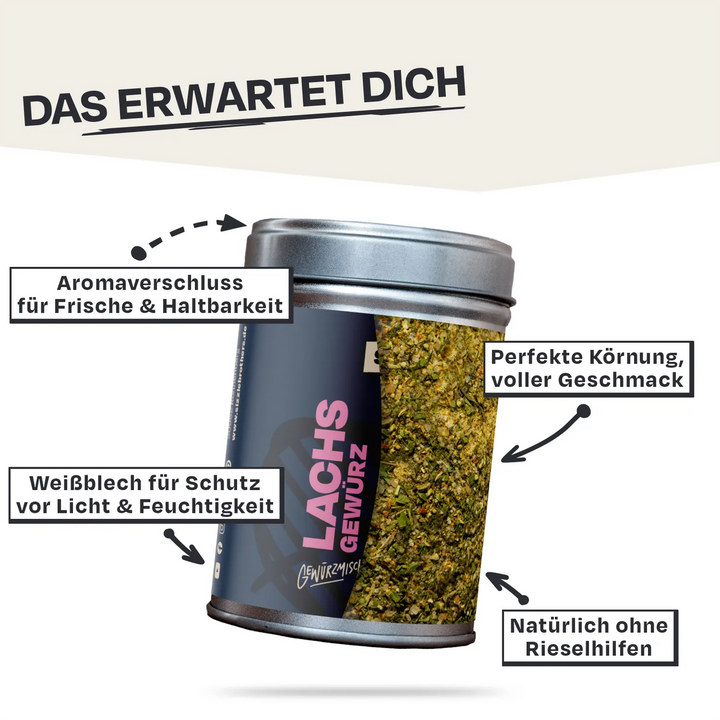 SizzleUp Kräuter Lachs – BBQ-Gewürzmischung