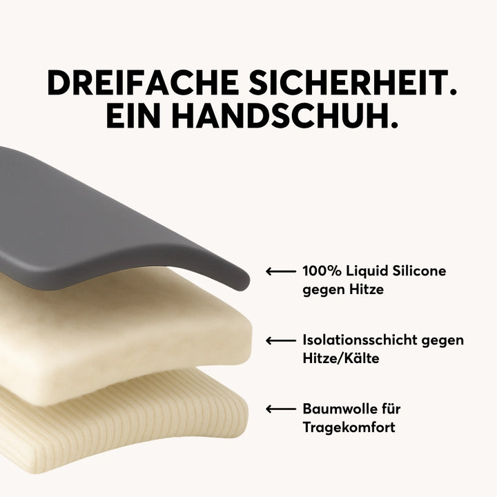 HEATPRO Hitzehandschuhe